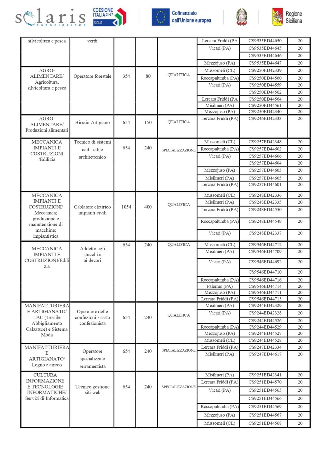 BANDO SELEZIONI ALLIEVI AVVISO 7_2aF_page-0003