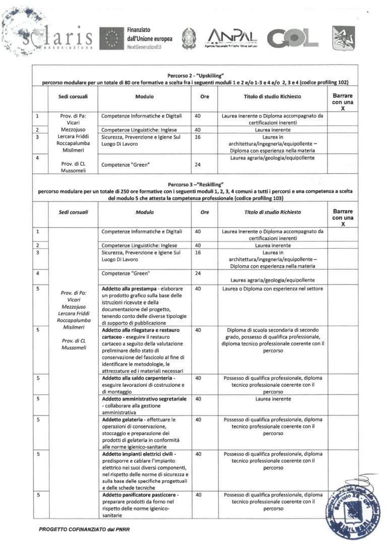 DOMANDA PARTECIPAZIOMNE AVV.6.2025 VIDIMATO CPI MISILMERI_page-0002