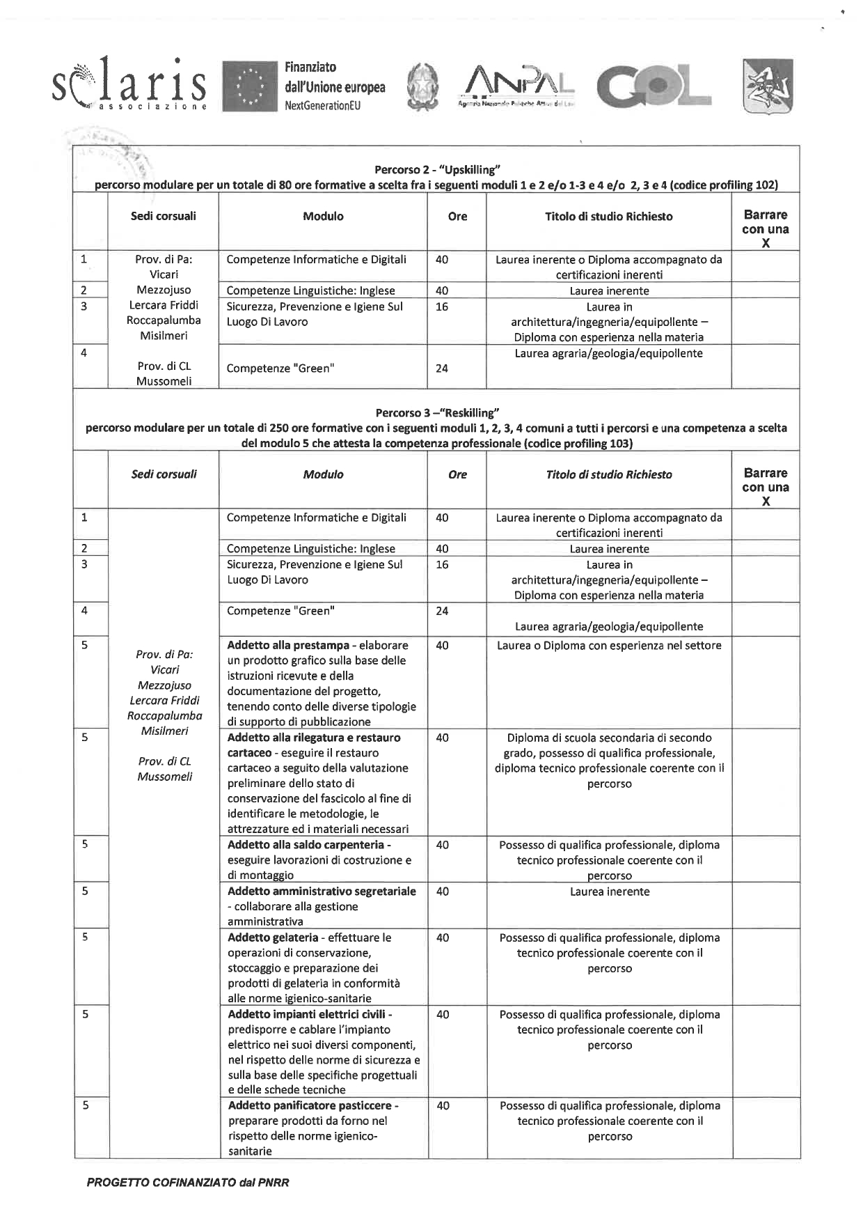 DOMANDA PARTECIPAZIONE AVV. 6.2025 VIDIMATO CPI LERCARA_page-0002
